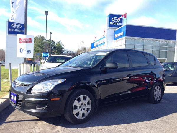 Franchise Development Manager